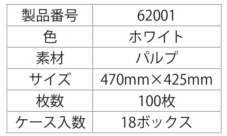キムワイプ（Ｌ－１００規格