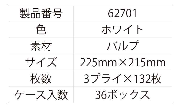 ケイドライ（１３２－Ｓ規格