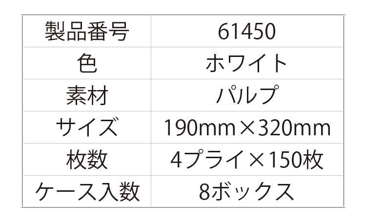 キムタオル白スモールＰＵシングル規格