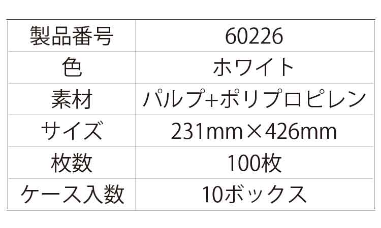 ワイプオールＸ７０（スモールＰＵ規格