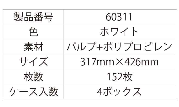 ワイプオールＸ７０（ＰＵツイン規格