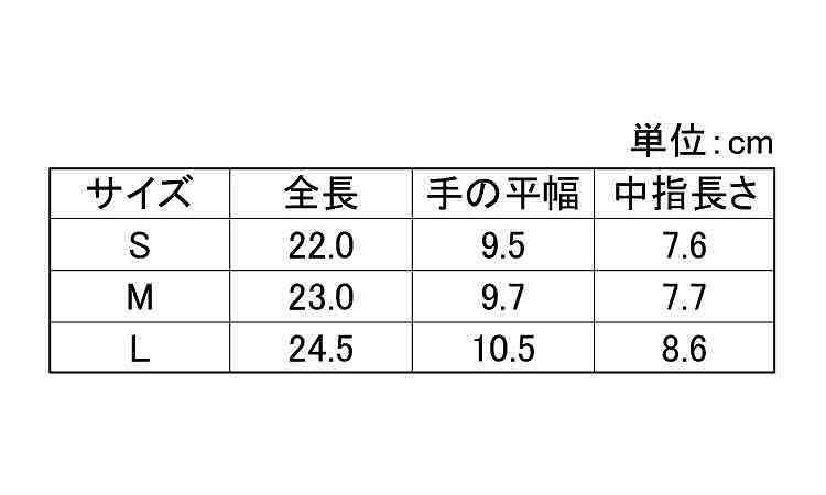 アトムケブラー紡績糸（ＨＧ－２１規格