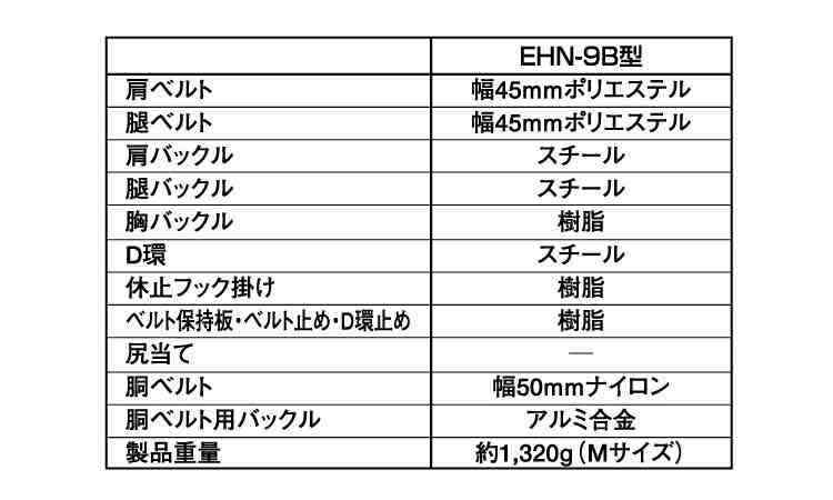 ＥＨＮ－９Ｂ（胴ベルト付規格