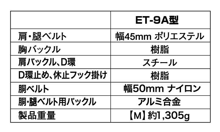 ＥＴ－９Ａ（胴ベルト付規格