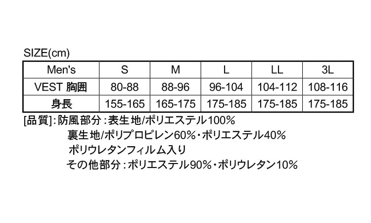 ＪＷ－１９６（ブラック規格