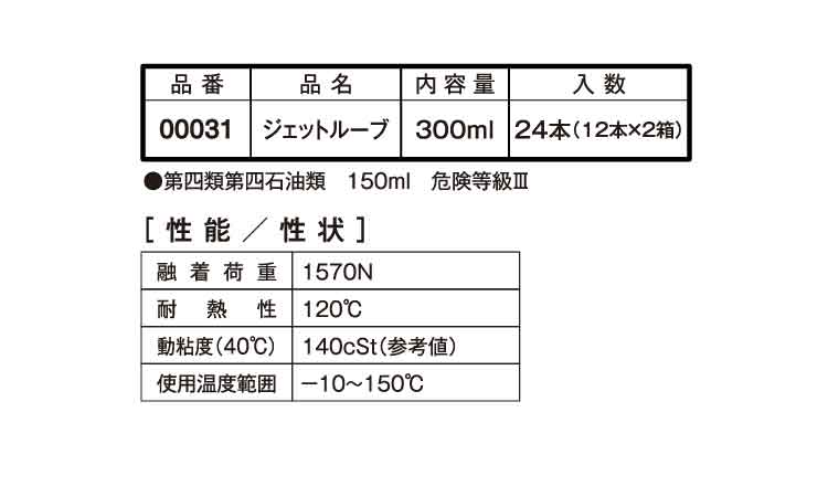 ジェットルーブ規格