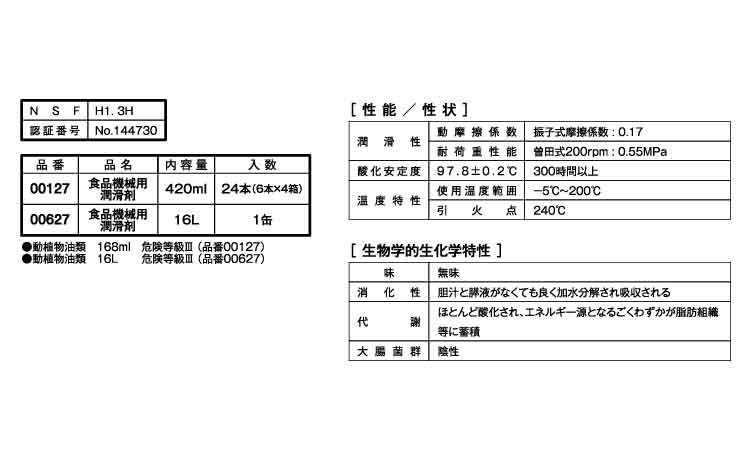 食品機械用潤滑剤規格