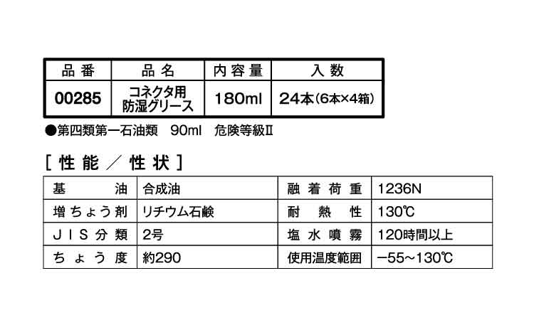 コネクタ用防湿グリース規格