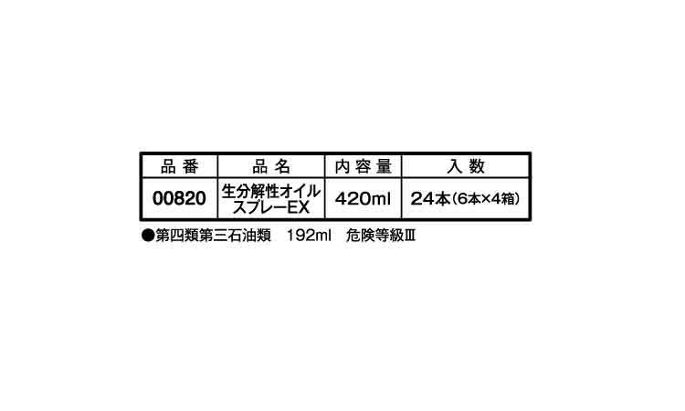生分解性オイルスプレーＥＸ規格