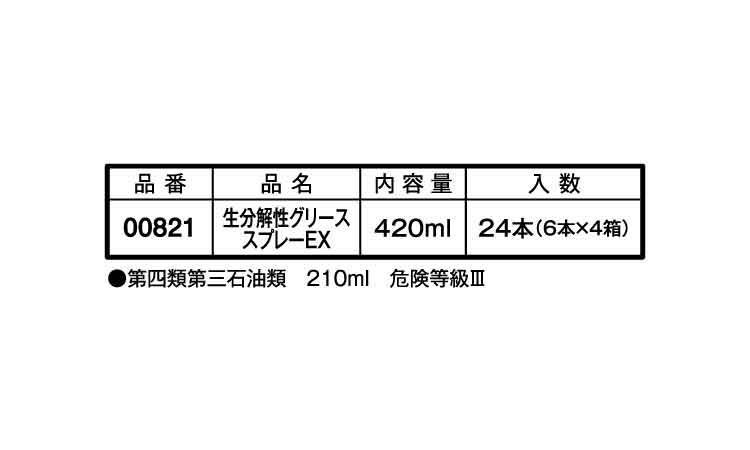 生分解性グリーススプレーＥＸ規格