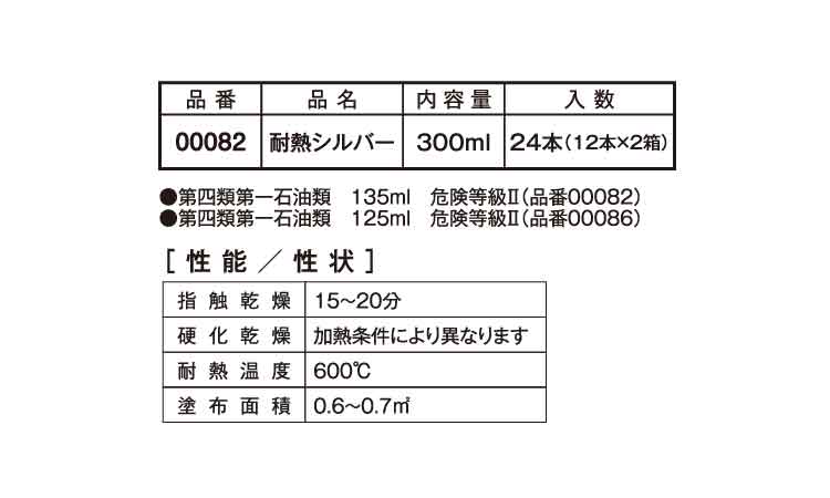 耐熱シルバー（耐熱塗料規格