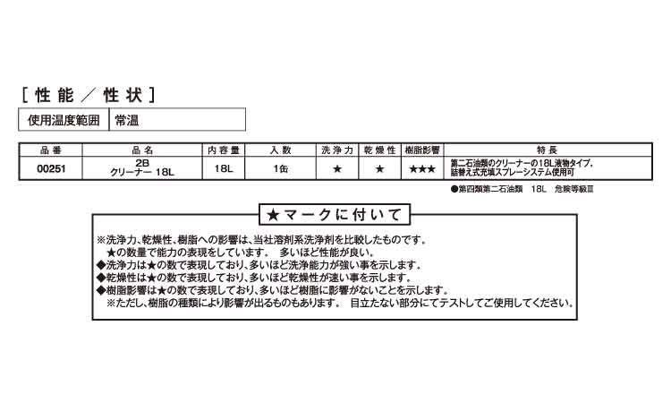 ２Ｂクリーナー規格