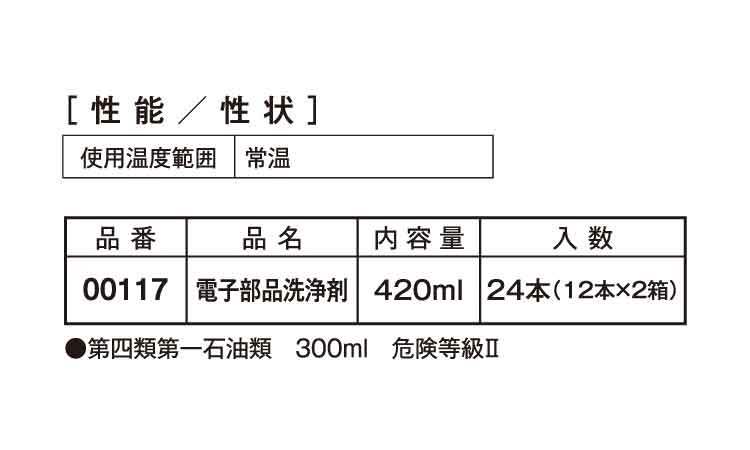 電子部品洗浄剤規格