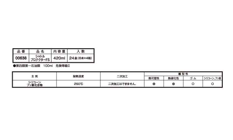 シャトルプロテクターＦＳ規格