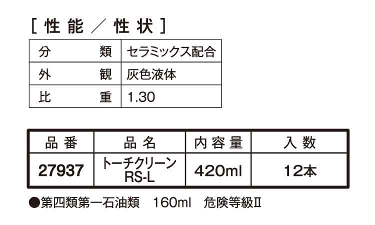 トーチクリーン　ＲＳ－Ｌ規格
