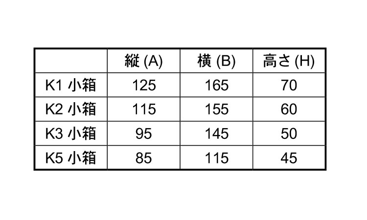 小箱（黄色・各サイズ）規格