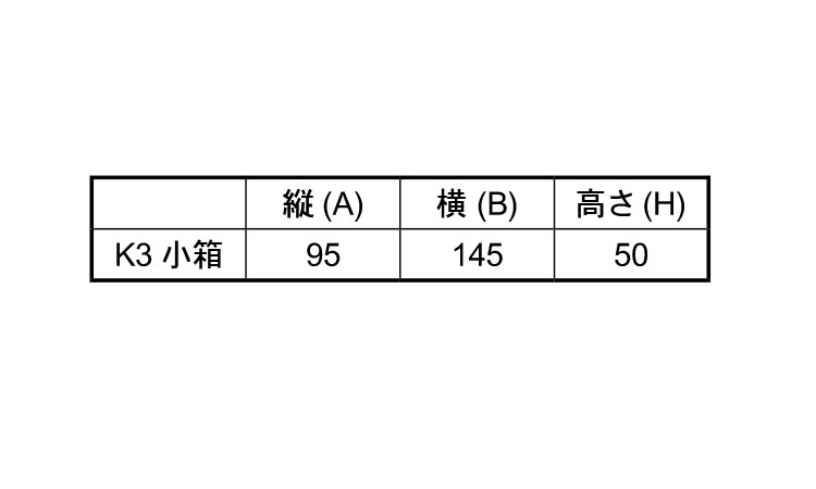 小箱（青色・各サイズ）規格