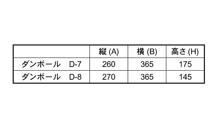 ダンボールケース大箱規格