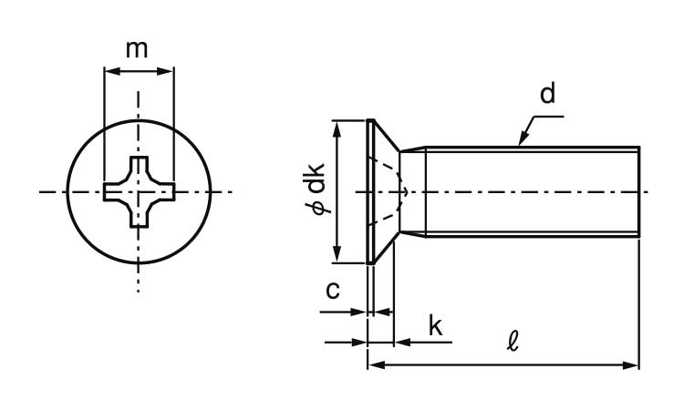 （＋）皿小ねじ小頭（Ｄ＝７Ｄ＝９図面
