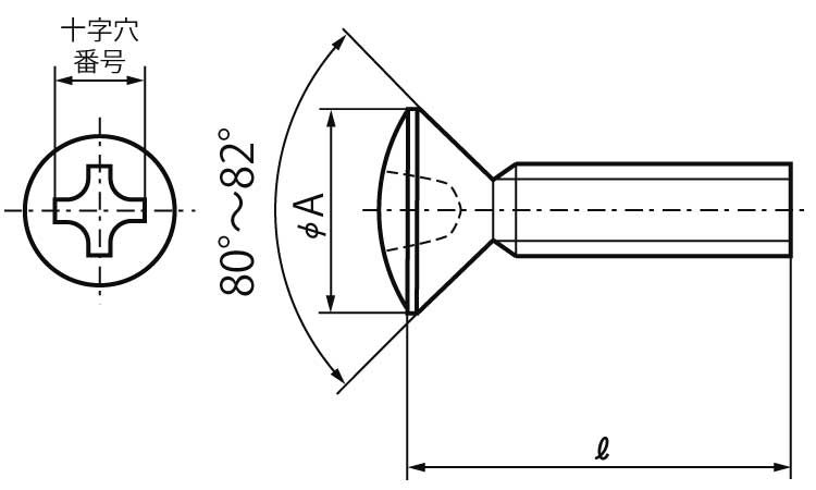 （＋）ＵＮＣ（丸皿図面