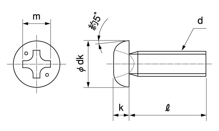 Ａ２－７０（＋）ナベ小ねじ図面