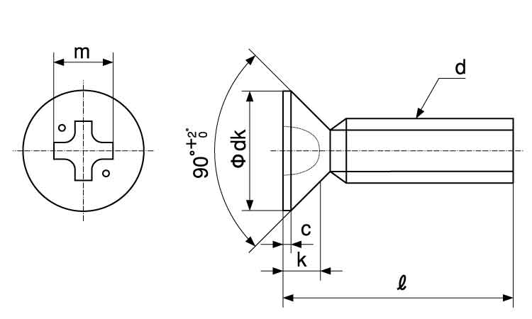 Ａ２／Ａ４－７０（＋）皿小ねじ図面