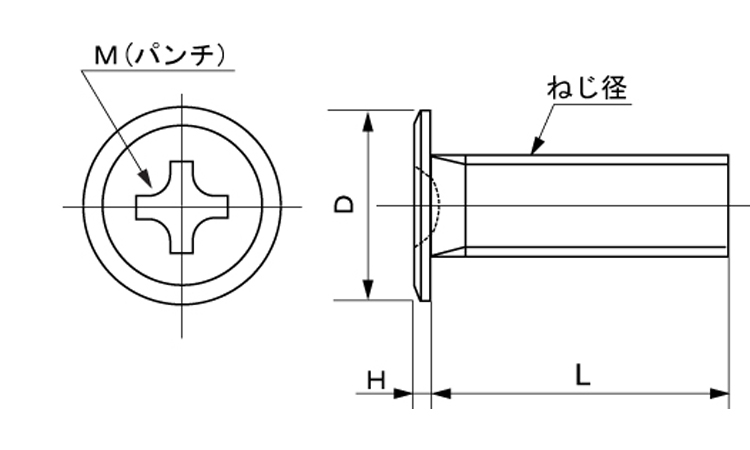 （＋）スリムヘッド小ねじ図面