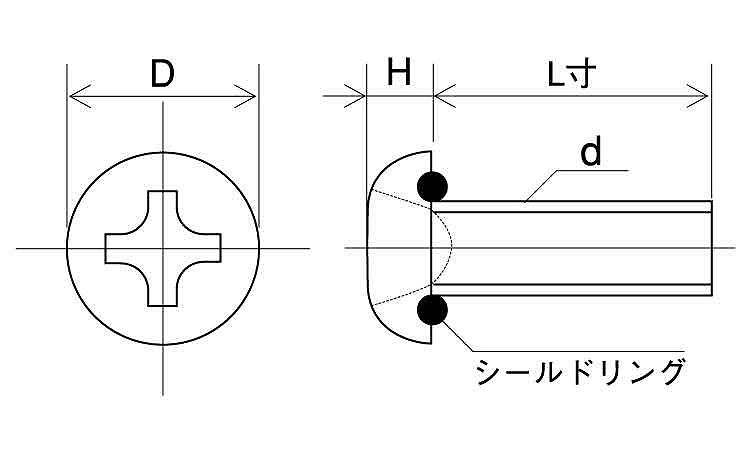 （＋）シールビス（ナベ）図面