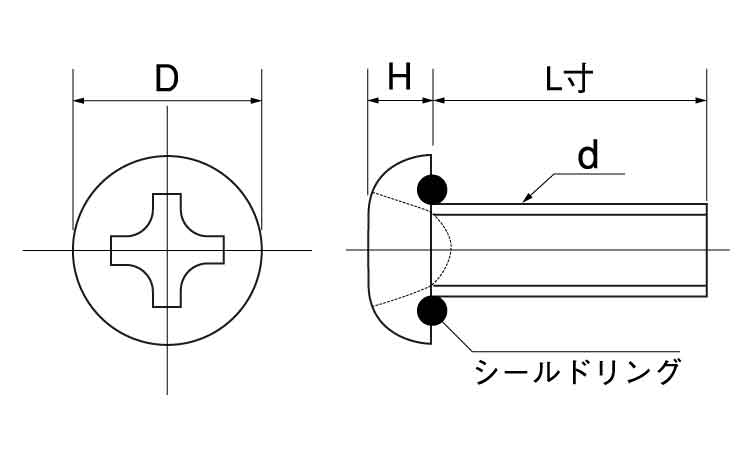 （＋）シールビス（ナベ（シリコン図面
