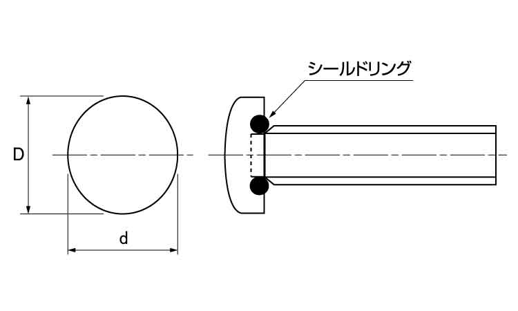 オーバルシールビス（ＮＢＲ図面