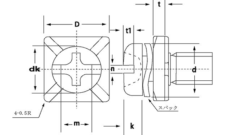 端子ねじ（＋－）ナベ　ＳＫ形図面