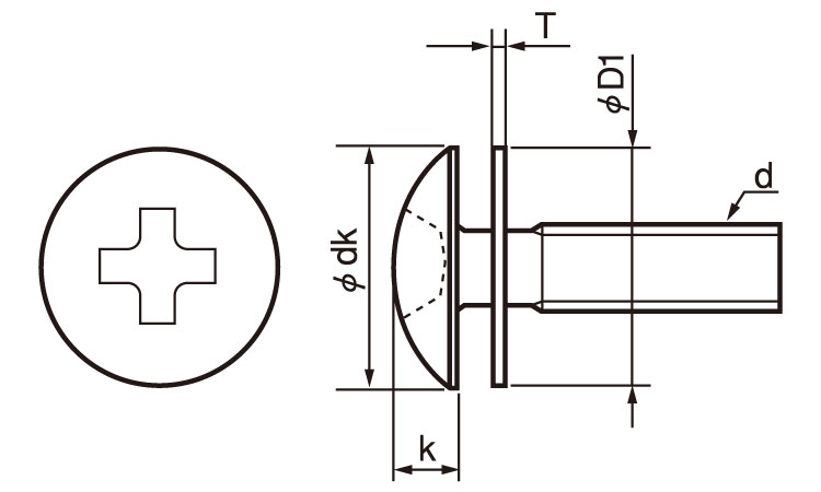 （＋）トラス　Ｐ＝１図面