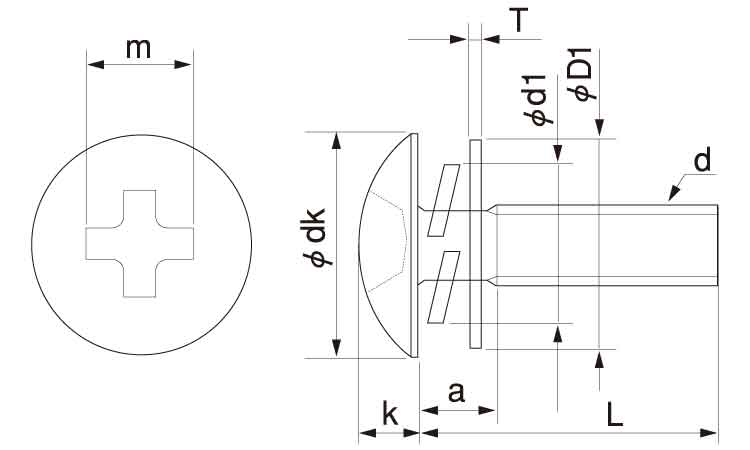 （＋）トラス　Ｐ＝３図面