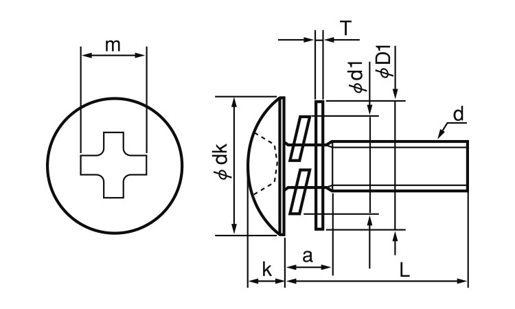（＋）トラス　Ｐ＝４図面