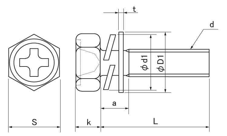 （＋）アプセットＰ＝４（薄板用図面