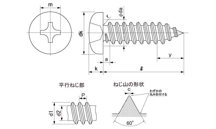（＋）Ｃ形ナベ（ＳＴ規格図面