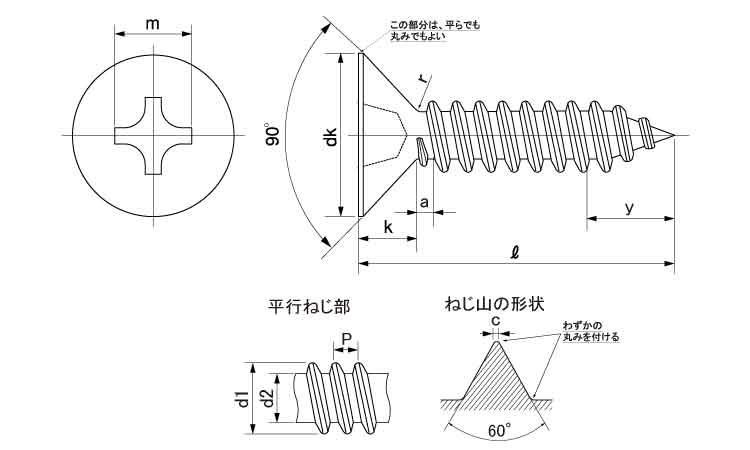 （＋）Ｃ形皿（ＳＴ規格図面