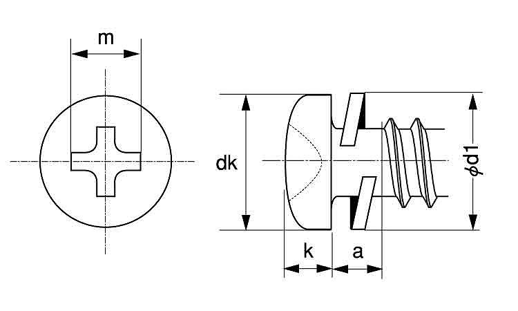 （＋）Ｂ１ナベ　Ｐ＝２図面