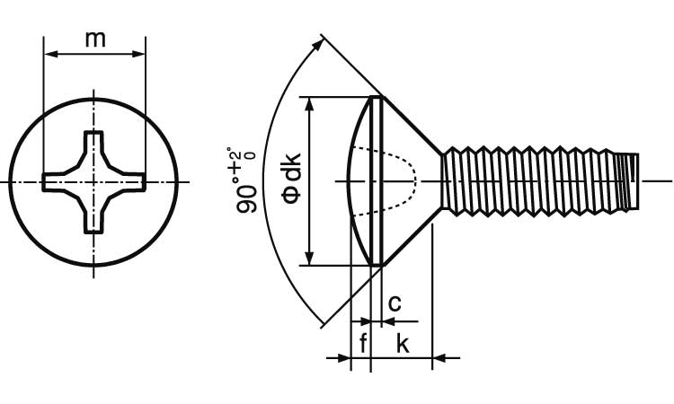 サンロック（丸皿Ｄ＝小頭図面