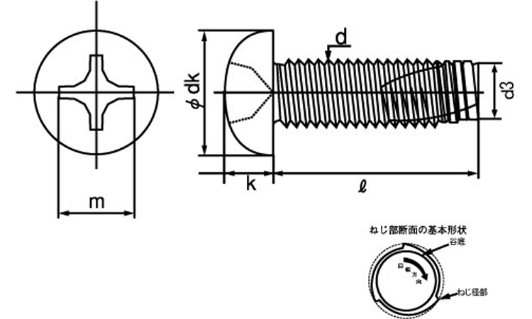 エバタイト（＋）ナベ図面