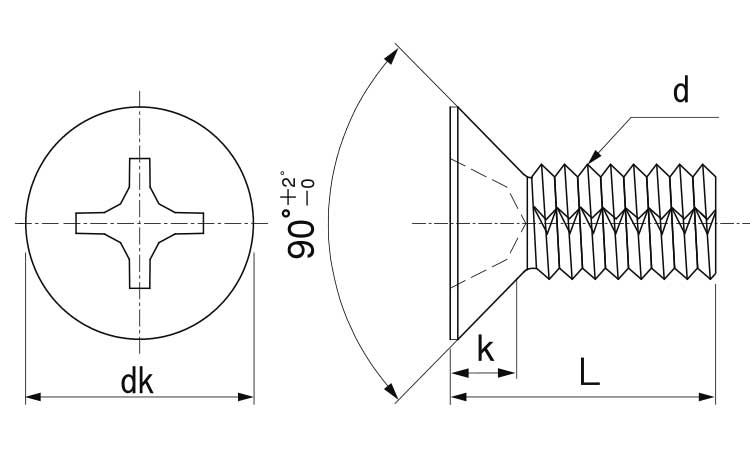 ノジロックＣＣタイプ（皿（パック図面