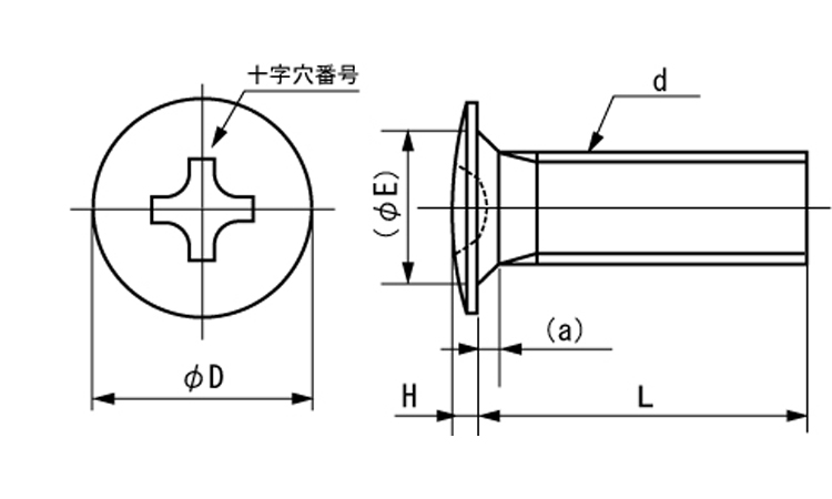 ラミメイト小ねじ図面