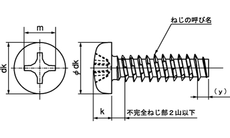 ギザタイト（＋）ナベ（日東精工製図面