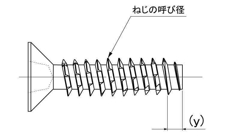 ギザタイト（＋）皿（日東精工製）図面