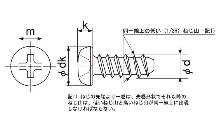 プラックス（ナベ図面