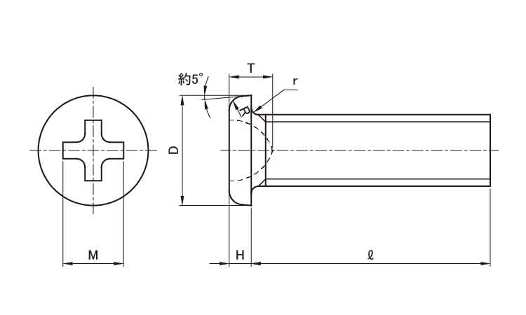 ０番３種（＋）ナベ小（パック図面