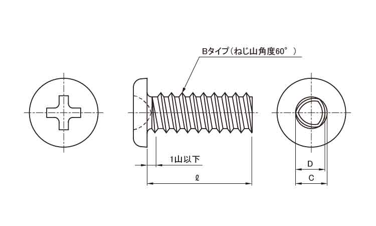 ０番３種（＋）Ｂタイプ　ナベ図面