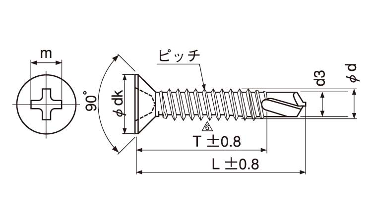 テクス（皿図面