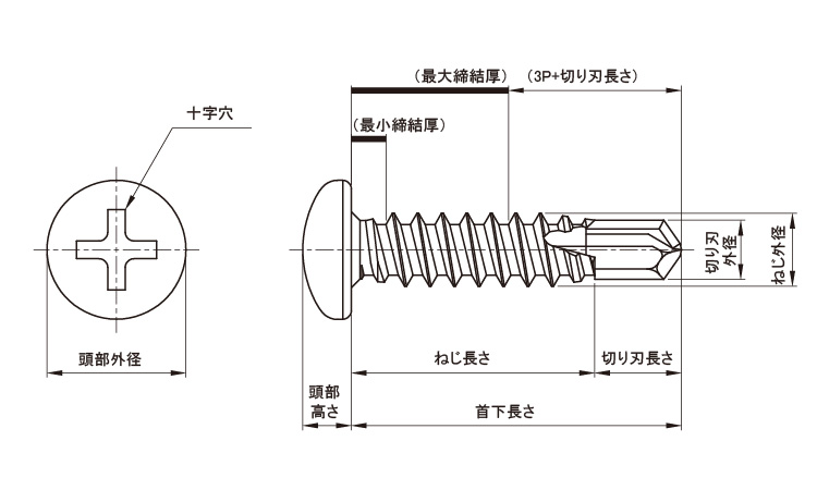 ＭＢテクス（ナベ図面