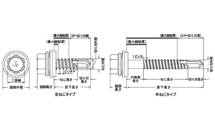ＭＢスコッツテクス　ＡＺタイプ図面